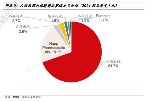 人福医药转身 扣非净利增41%，出售重在“舍得”与聚焦