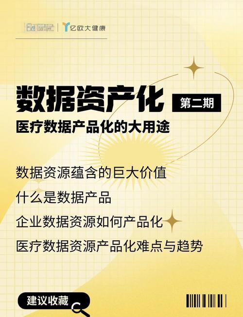 医疗数据资产化:数据产品化的巨大潜力