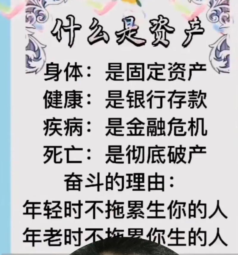 身体:是固定资产 什么是资产 2022.09,1719:06
