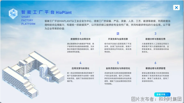 "聚焦石化,因未而来" -- Hiaplant数智一体化解决方案炼化板块再展新篇